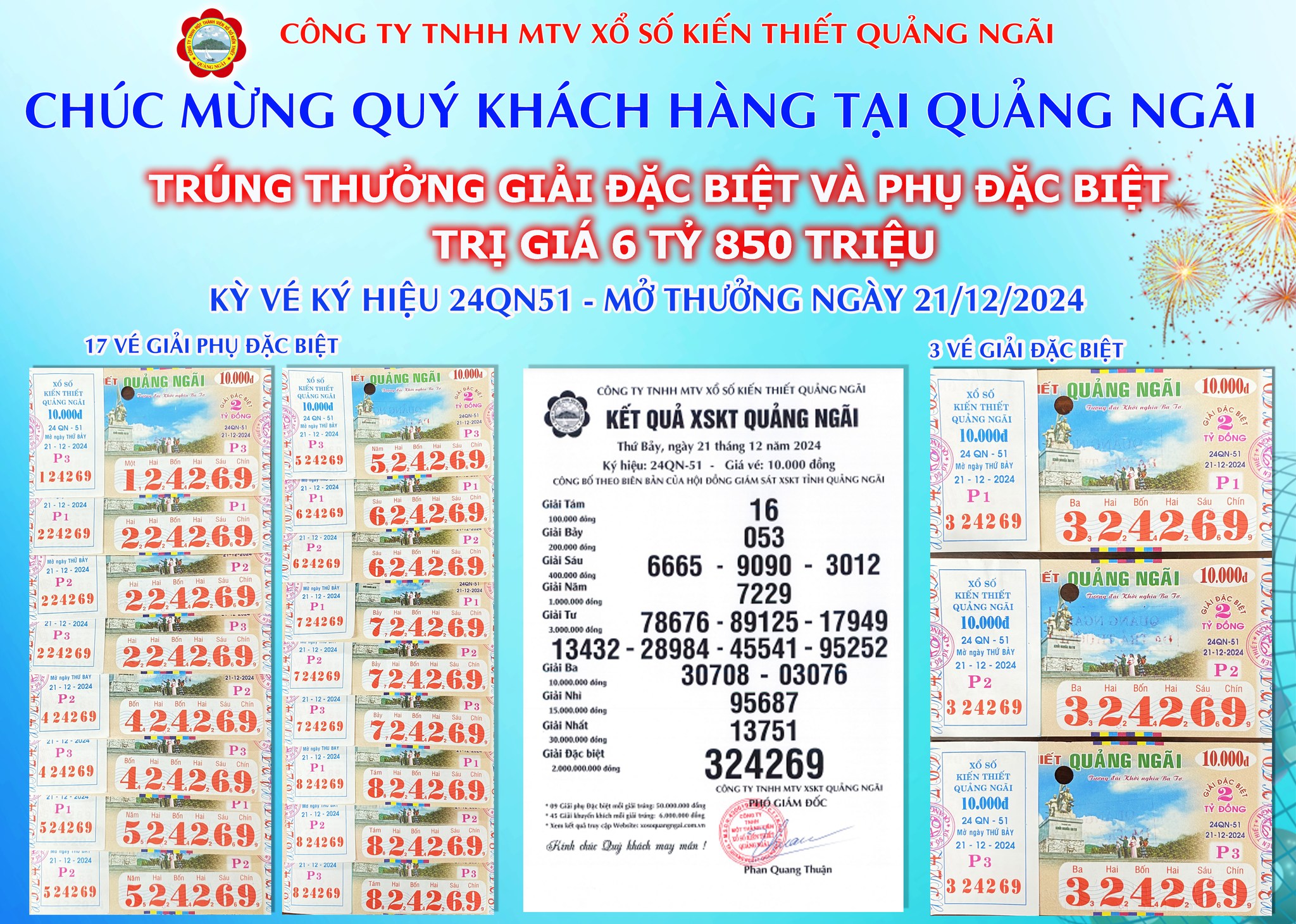 Chúc mừng Quý khách hàng tại Quảng Ngãi ! 2 Chúc mừng Quý khách hàng tại Quảng Ngãi !
