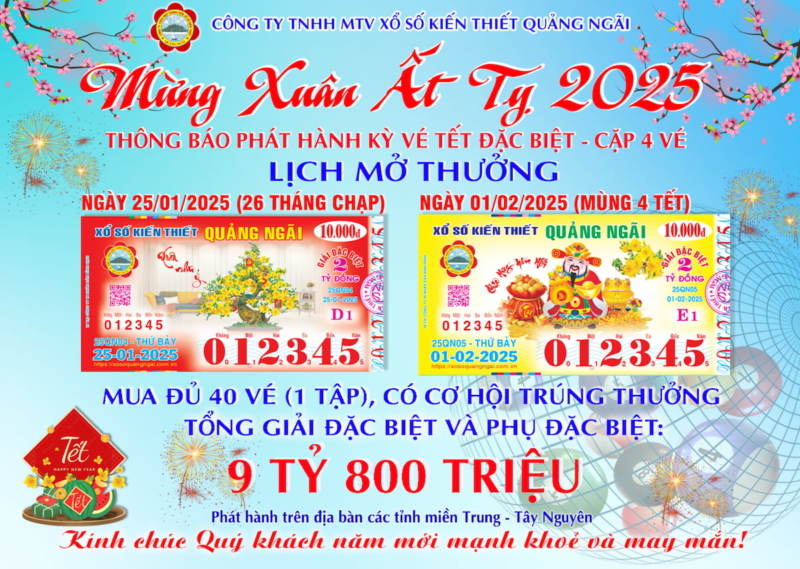 Thông báo phát hành Kỳ vé Tết 2025 – Cặp 4 vé