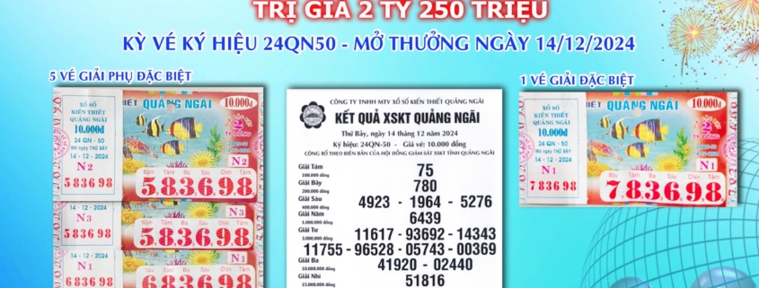 Chúc mừng Quý khách tại Phú Yên ! 5 khach phu yen