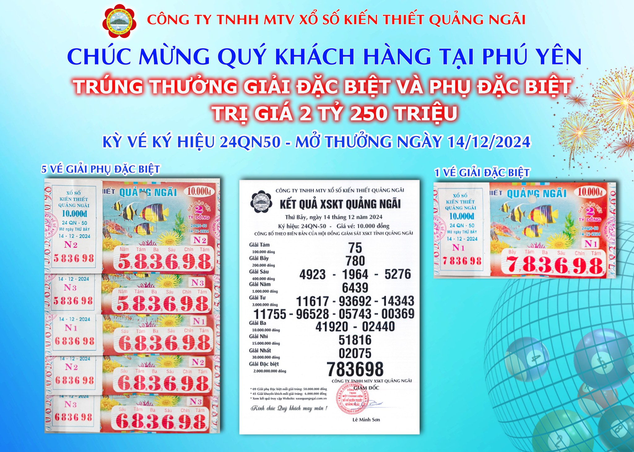 Chúc mừng Quý khách tại Phú Yên ! 6 khach phu yen