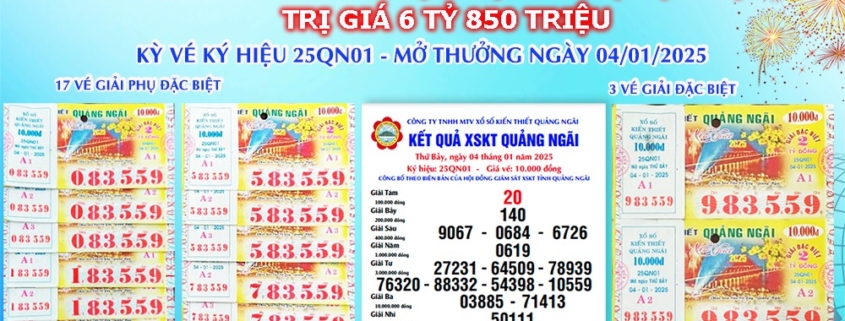 Chúc mừng Quý khách hàng tại Khánh Hòa !