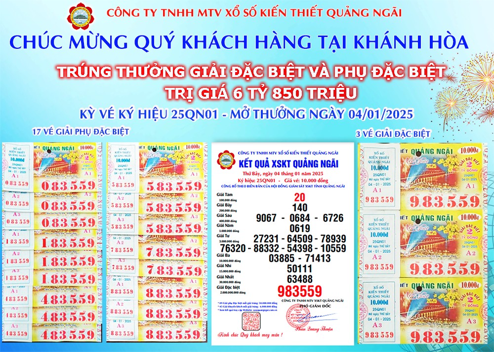 Chúc mừng Quý khách hàng tại Khánh Hòa !