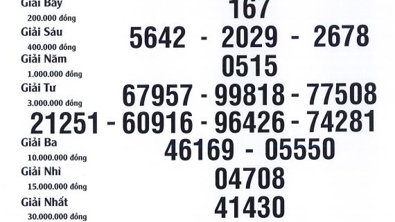 KQXS Quảng Ngãi ngày 07-12-2024 5 KẾT QUẢ NGÀY 07-12-2024