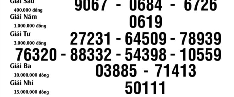 Kết quả xổ số Quảng Ngãi 04/01