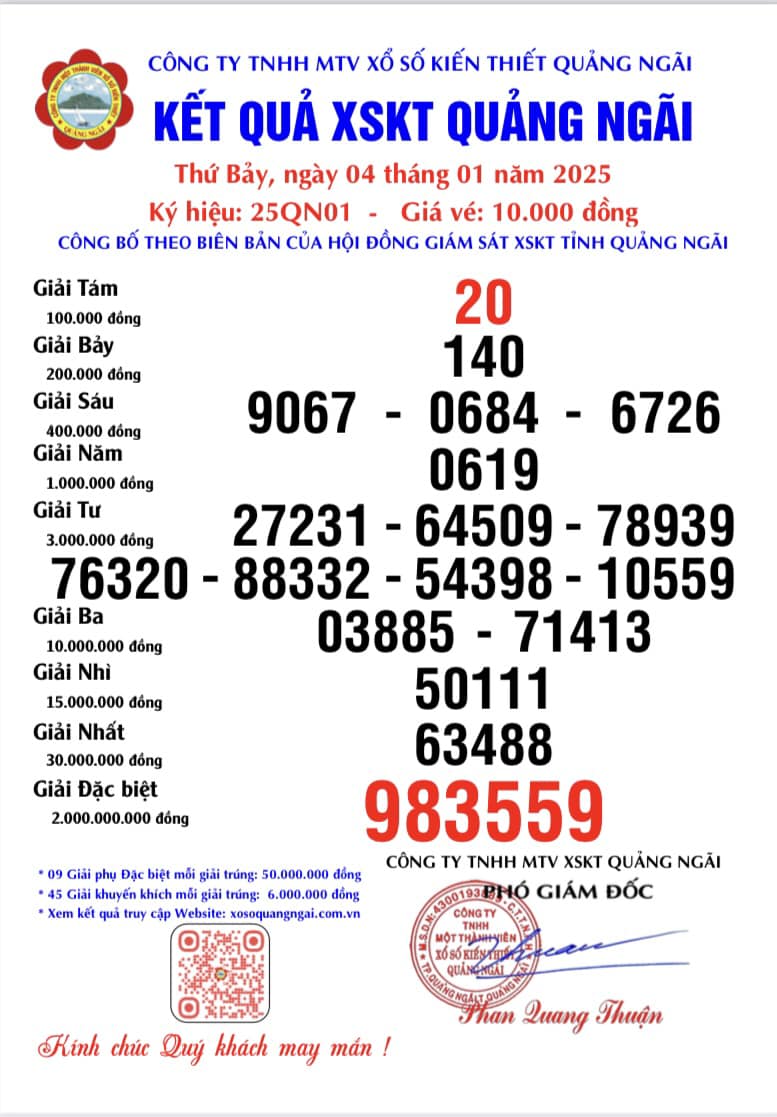 Kết quả xổ số Quảng Ngãi 04/01