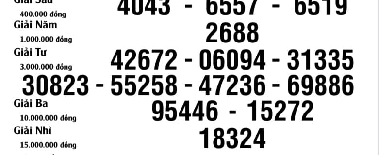 KẾT QUẢ XSKT NGÀY 18-01-2025