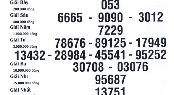 KQXS Quảng Ngãi 21/12/2024 3 KQXS Quảng Ngãi 21/12/2024