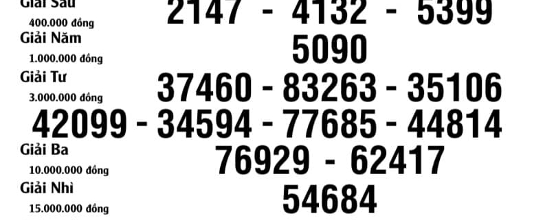 KQXS Quảng Ngãi 11/01/2025