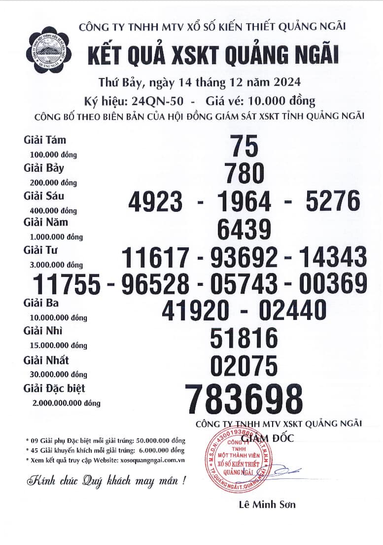 KQXS Quảng Ngãi NGÀY 14/12/2024 4 KẾT QUẢ XSKT NGÀY 14/12/2024