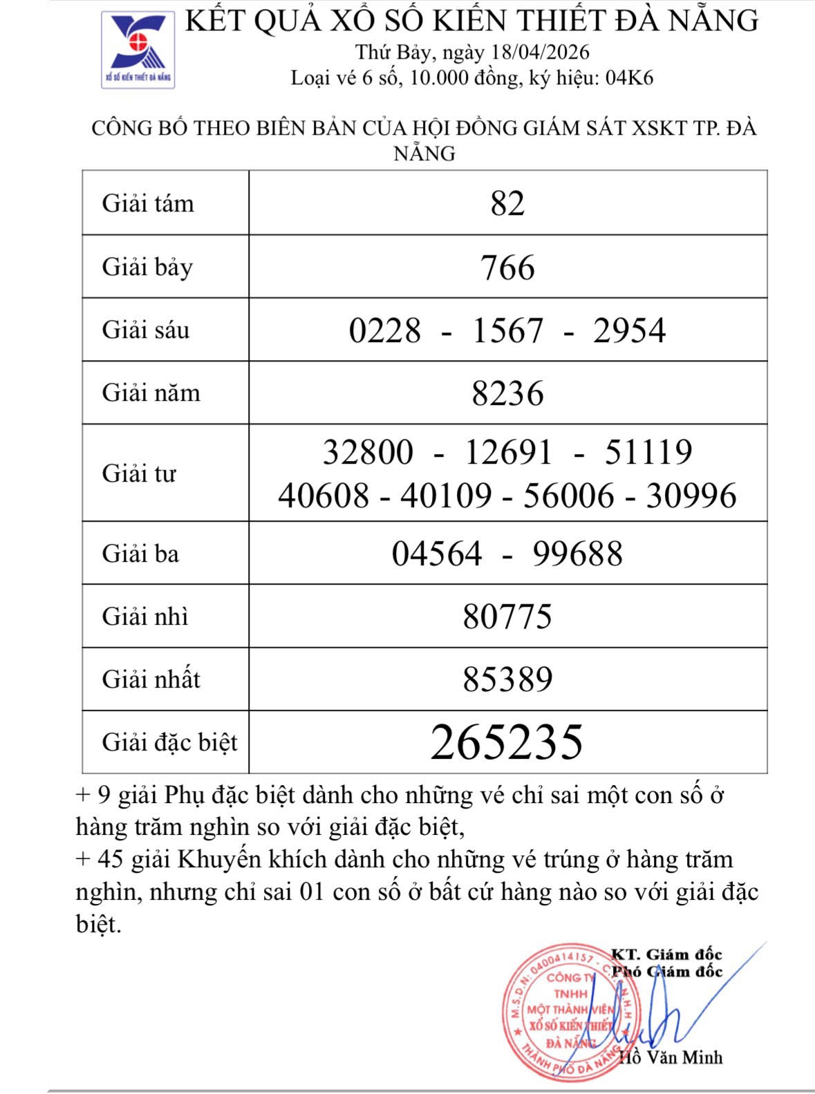 IMG 20260419 194531